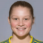 K. Folkesson