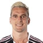 A. Milik